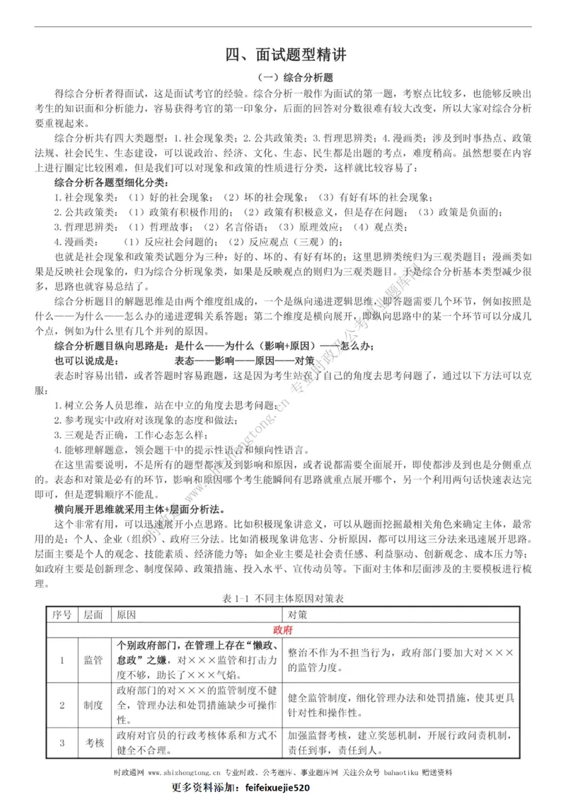 全新公考状元笔记第八讲面试方法篇_26吉林考备考资料包_04行测资料包（笔记图推导图等）_06全新《学霸笔记》行测+申论+面试8本