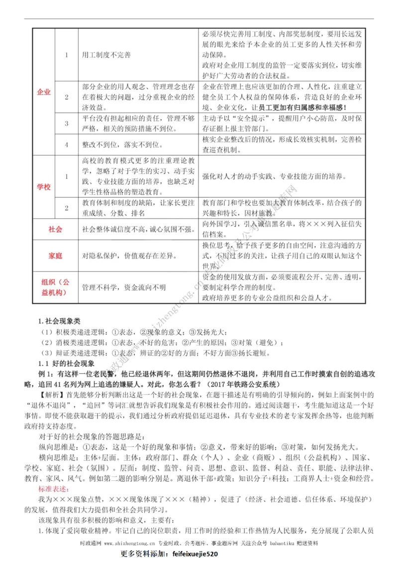 全新公考状元笔记第八讲面试方法篇_26吉林考备考资料包_04行测资料包（笔记图推导图等）_06全新《学霸笔记》行测+申论+面试8本