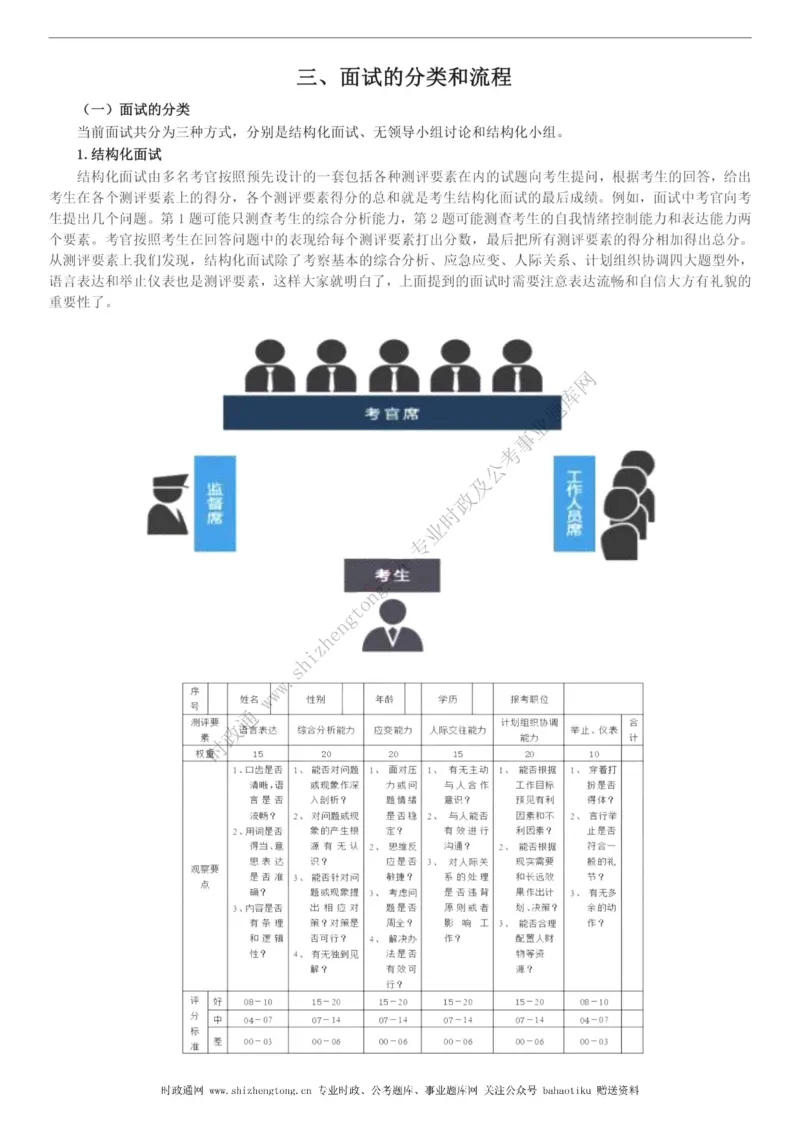 全新公考状元笔记第八讲面试方法篇_26吉林考备考资料包_04行测资料包（笔记图推导图等）_06全新《学霸笔记》行测+申论+面试8本