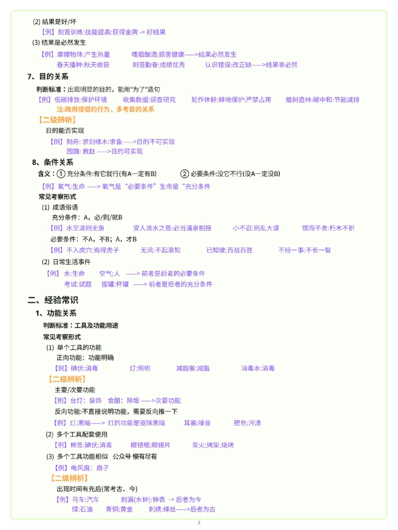 程意丨26超格类比推理7页纸_2026考公资料_（05）超格_2026年超格行测申论六合一理论实战班_判断推理理论实战班程意&义恒_程意丨26超格类比推理7页纸