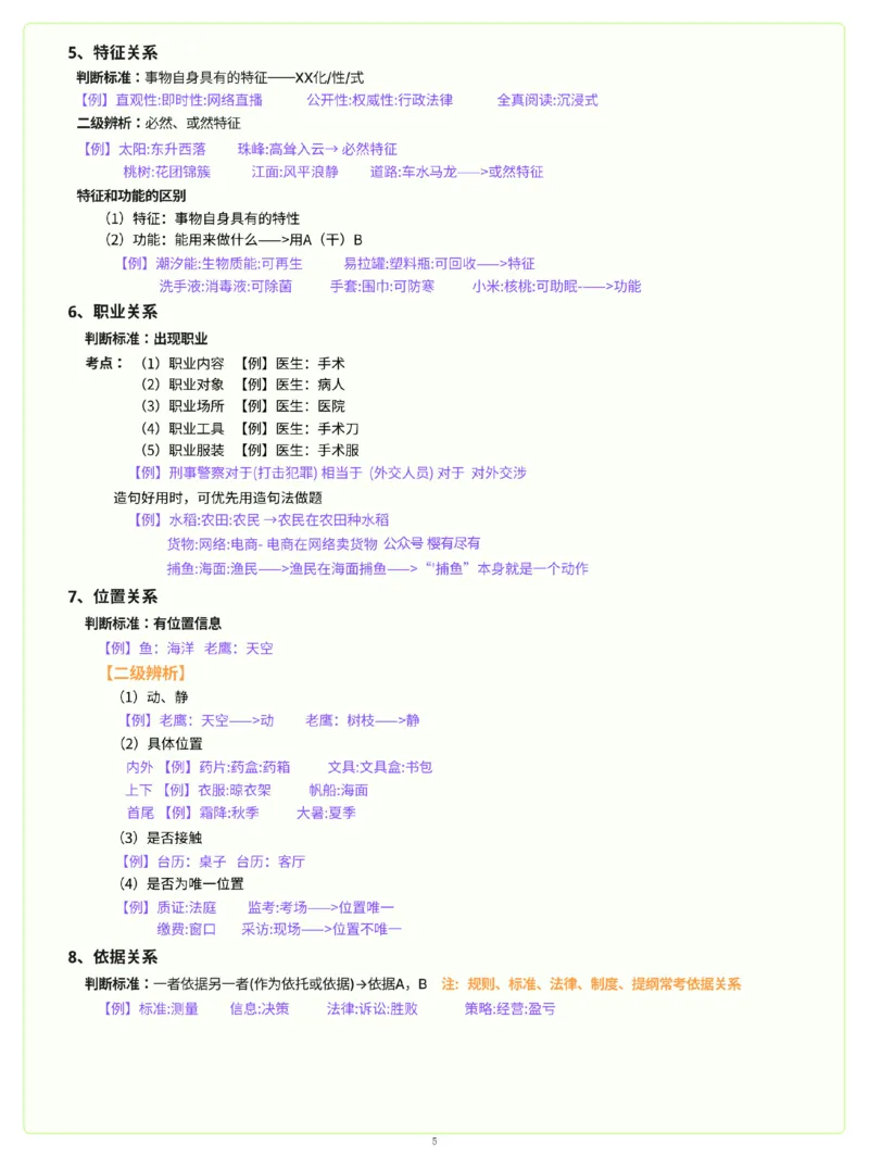 程意丨26超格类比推理7页纸_2026考公资料_（05）超格_2026年超格行测申论六合一理论实战班_判断推理理论实战班程意&义恒_程意丨26超格类比推理7页纸