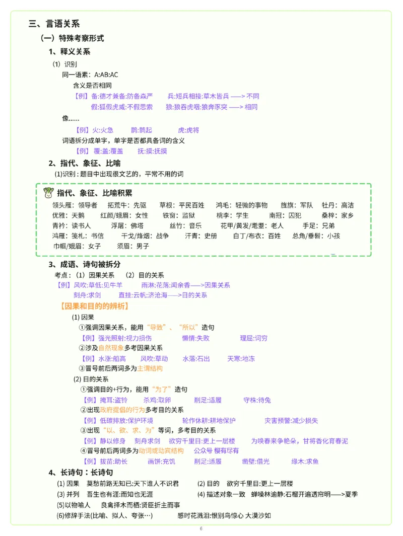程意丨26超格类比推理7页纸_2026考公资料_（05）超格_2026年超格行测申论六合一理论实战班_判断推理理论实战班程意&义恒_程意丨26超格类比推理7页纸