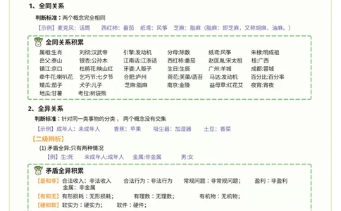 程意丨26超格类比推理7页纸_2026考公资料_（05）超格_2026年超格行测申论六合一理论实战班_判断推理理论实战班程意&义恒_程意丨26超格类比推理7页纸