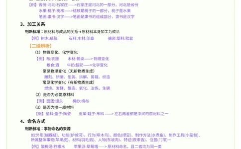 程意丨26超格类比推理7页纸_2026考公资料_（05）超格_2026年超格行测申论六合一理论实战班_判断推理理论实战班程意&义恒_程意丨26超格类比推理7页纸