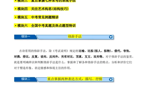 考点07古诗词中的写作手法（全国通用）（解析版）_120中考语文全套复习_中考语文复习总复习_一轮复习资料_完2024年中考语文一轮总复习重难点讲义+练习（全国通用）_考点练