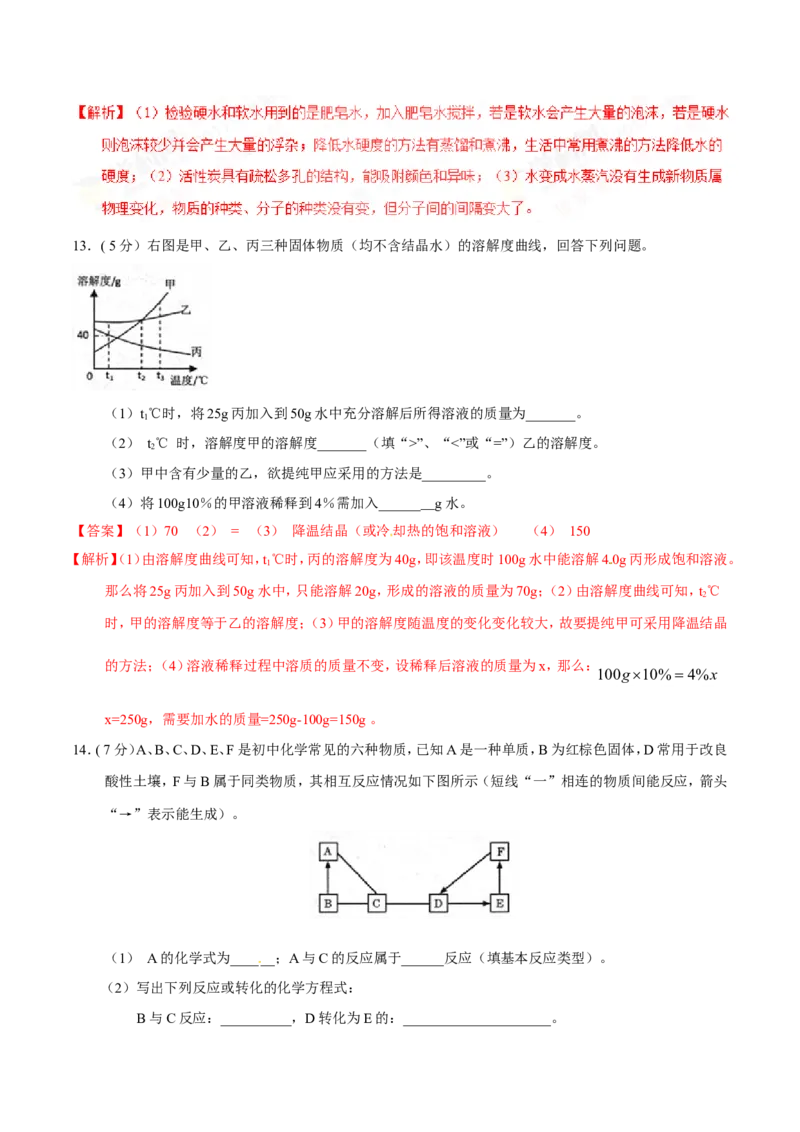 2017年甘肃省武威、白银、定西、平凉、酒泉、临夏州、张掖中考化学试题（解析版）_中考真题_5.化学中考真题2015-2024年_地区卷_甘肃省_甘肃武威化学中考真题（2015年-2022年）