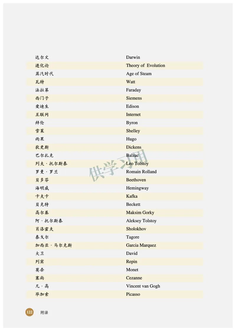 北师大版+高中历史+必修3_4-教培资料-26年最新资料-同步更新_初中高中教资_03科三专项（进去保存报考的学科即可）_02科三专项（笔记真题思维导图教学设计版本二）