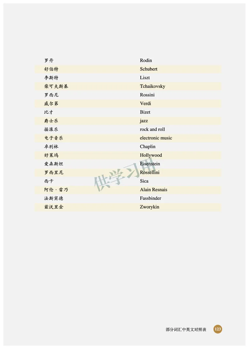 北师大版+高中历史+必修3_4-教培资料-26年最新资料-同步更新_初中高中教资_03科三专项（进去保存报考的学科即可）_02科三专项（笔记真题思维导图教学设计版本二）
