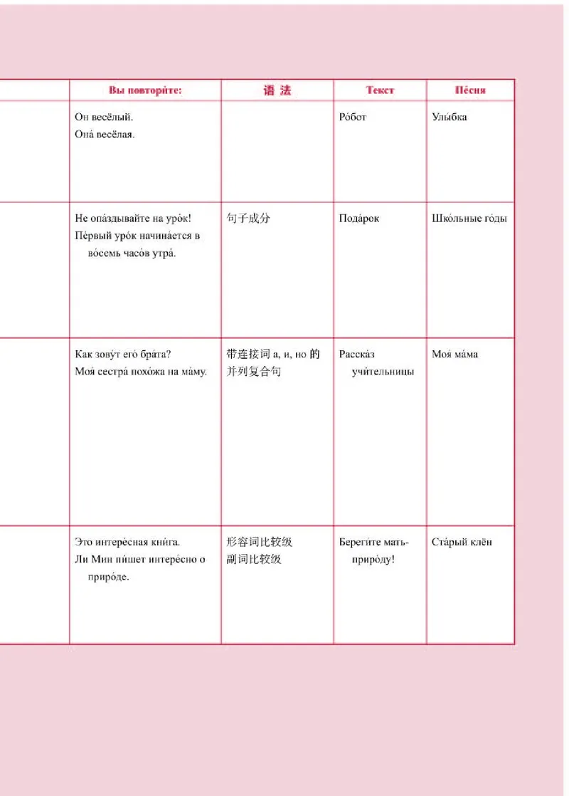人教版俄语必修第一册高清教材_4-教培资料-26年最新资料-同步更新_初中高中教资_03科三专项（进去保存报考的学科即可）_02科三专项（笔记真题思维导图教学设计版本二）