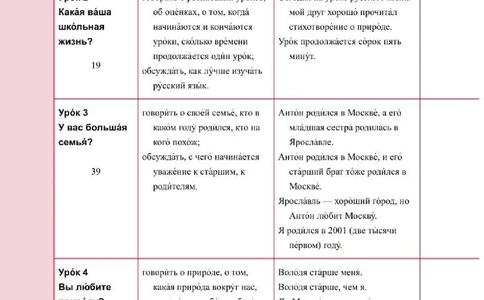 人教版俄语必修第一册高清教材_4-教培资料-26年最新资料-同步更新_初中高中教资_03科三专项（进去保存报考的学科即可）_02科三专项（笔记真题思维导图教学设计版本二）