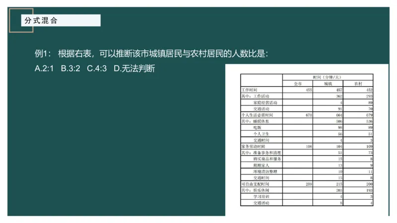 4.分式混合_2026考公资料_（12）小p公考_2025合集_行测小p公考（P神）公众号：上岸总站_资料分析_讲义_7.31资料分析第四讲-分式混合