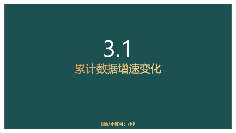 4.分式混合_2026考公资料_（12）小p公考_2025合集_行测小p公考（P神）公众号：上岸总站_资料分析_讲义_7.31资料分析第四讲-分式混合