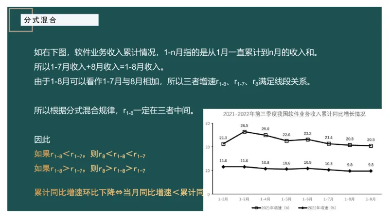 4.分式混合_2026考公资料_（12）小p公考_2025合集_行测小p公考（P神）公众号：上岸总站_资料分析_讲义_7.31资料分析第四讲-分式混合