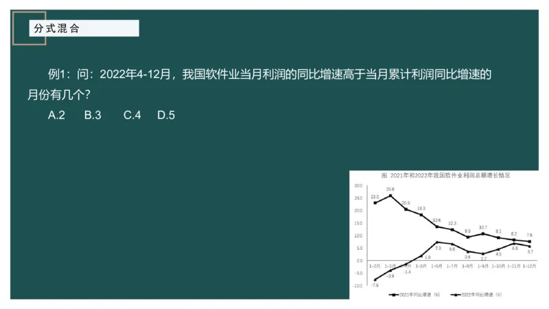 4.分式混合_2026考公资料_（12）小p公考_2025合集_行测小p公考（P神）公众号：上岸总站_资料分析_讲义_7.31资料分析第四讲-分式混合