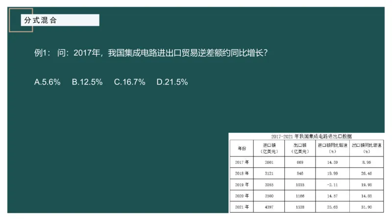 4.分式混合_2026考公资料_（12）小p公考_2025合集_行测小p公考（P神）公众号：上岸总站_资料分析_讲义_7.31资料分析第四讲-分式混合