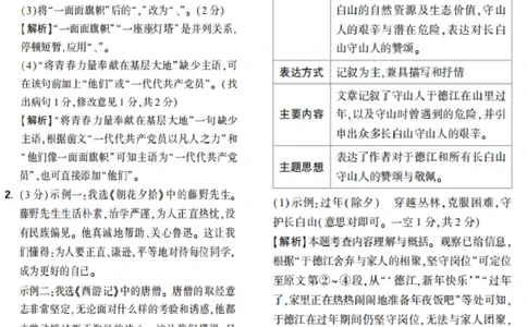 第20天_2026万唯系列预习复习_2025版《万唯初中预习视频课》789年级上册多版本_2025版万唯新初一预习视频课语文人教版_视频_第20天_答案详解详析_答案详解详析