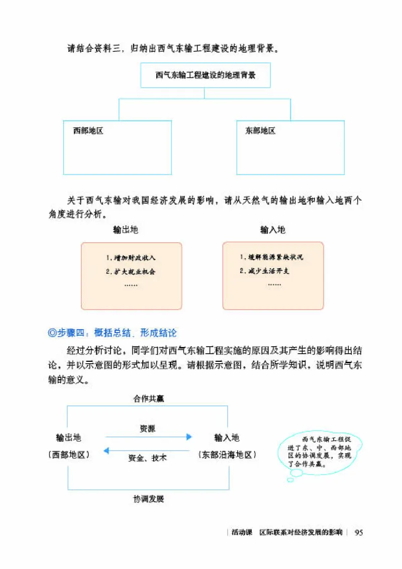 商务版8年级地理下册高清教材_4-教培资料-26年最新资料-同步更新_初中高中教资_03科三专项（进去保存报考的学科即可）_02科三专项（笔记真题思维导图教学设计版本二）