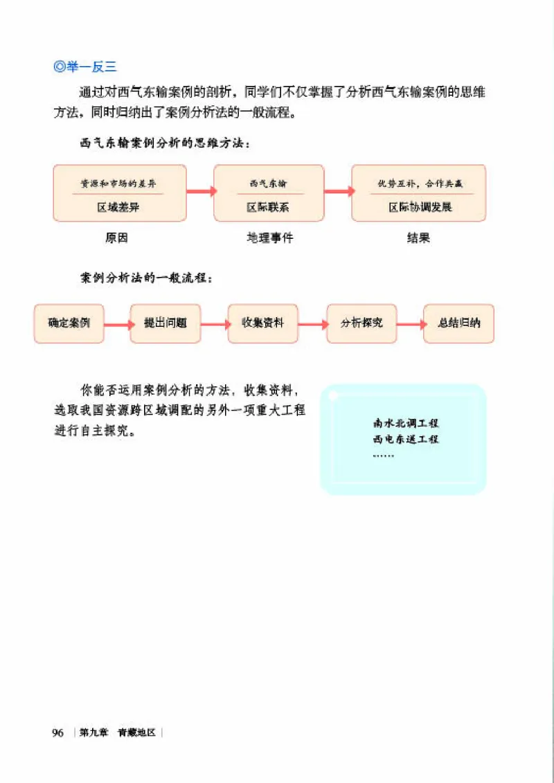 商务版8年级地理下册高清教材_4-教培资料-26年最新资料-同步更新_初中高中教资_03科三专项（进去保存报考的学科即可）_02科三专项（笔记真题思维导图教学设计版本二）