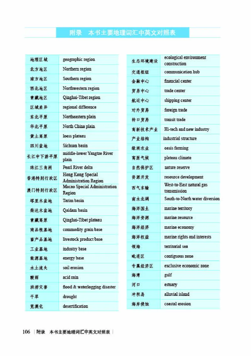商务版8年级地理下册高清教材_4-教培资料-26年最新资料-同步更新_初中高中教资_03科三专项（进去保存报考的学科即可）_02科三专项（笔记真题思维导图教学设计版本二）