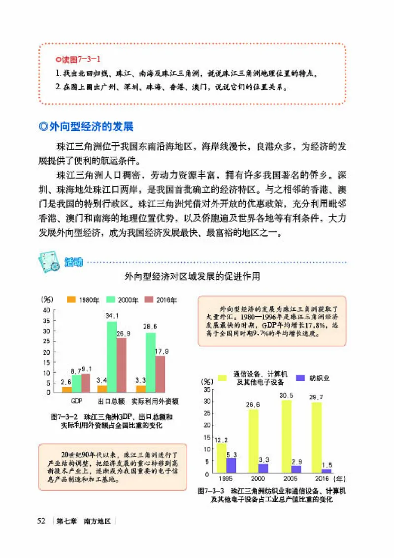 商务版8年级地理下册高清教材_4-教培资料-26年最新资料-同步更新_初中高中教资_03科三专项（进去保存报考的学科即可）_02科三专项（笔记真题思维导图教学设计版本二）