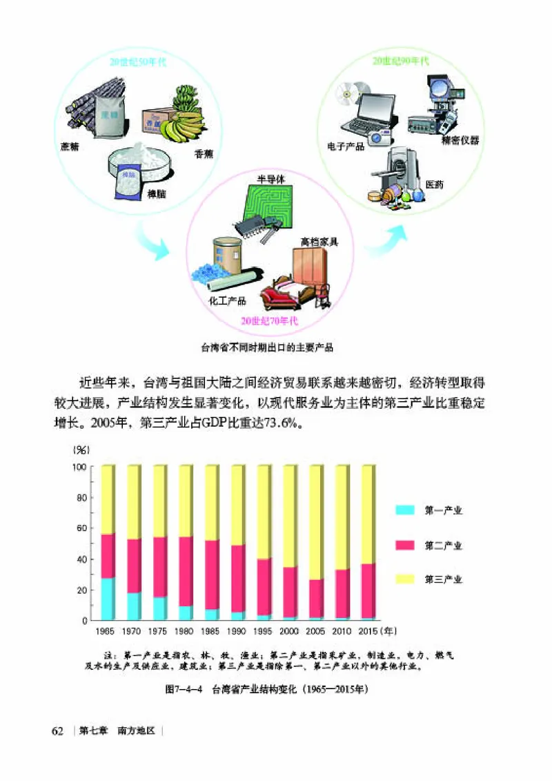 商务版8年级地理下册高清教材_4-教培资料-26年最新资料-同步更新_初中高中教资_03科三专项（进去保存报考的学科即可）_02科三专项（笔记真题思维导图教学设计版本二）