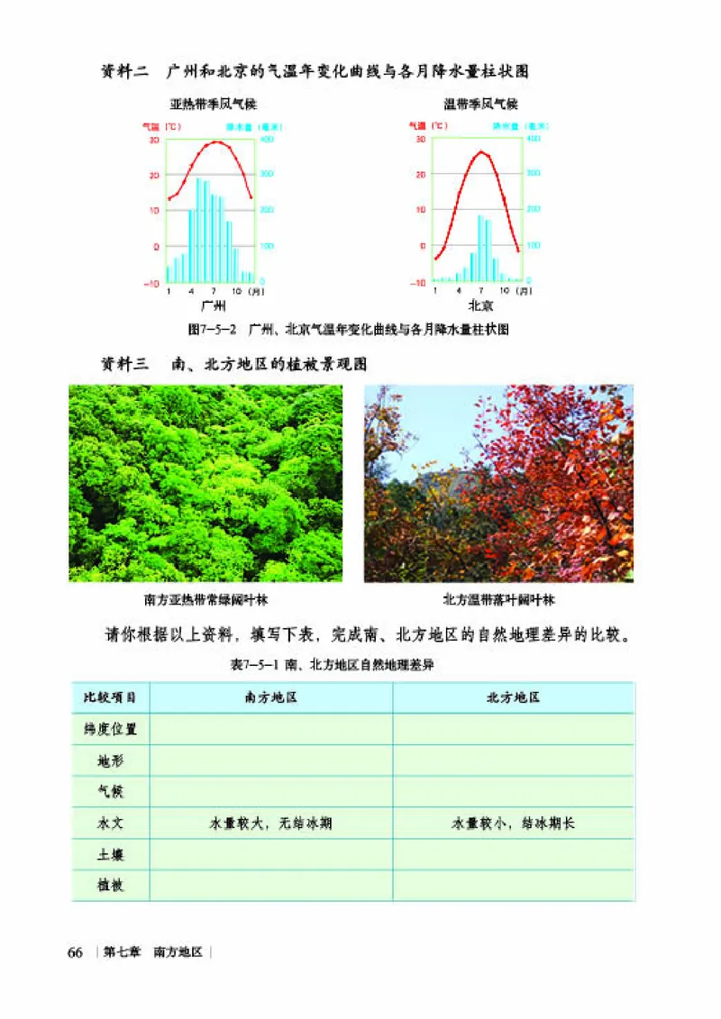 商务版8年级地理下册高清教材_4-教培资料-26年最新资料-同步更新_初中高中教资_03科三专项（进去保存报考的学科即可）_02科三专项（笔记真题思维导图教学设计版本二）