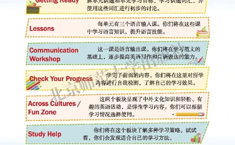 北师大9年级英语全册高清教材_4-教培资料-26年最新资料-同步更新_初中高中教资_03科三专项（进去保存报考的学科即可）_02科三专项（笔记真题思维导图教学设计版本二）