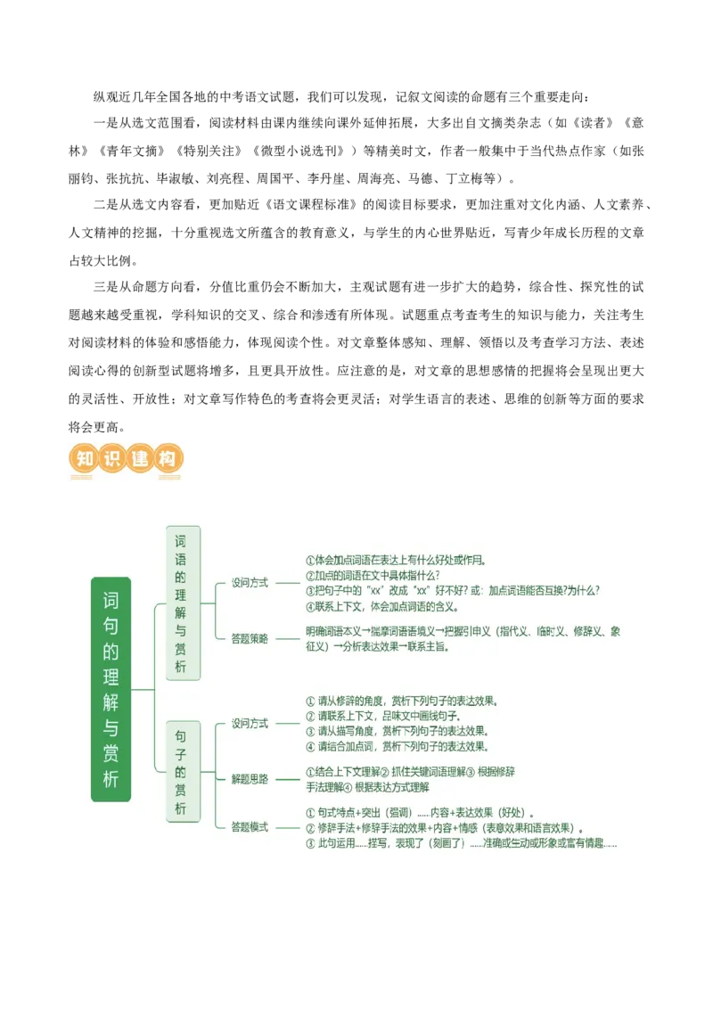 专题19词、句、段的作用及赏析（讲练）（全国通用）（解析版）_120中考语文全套复习_中考语文复习总复习_二轮复习资料_完2024年中考语文二轮复习课件+讲义+练习（全国通用）