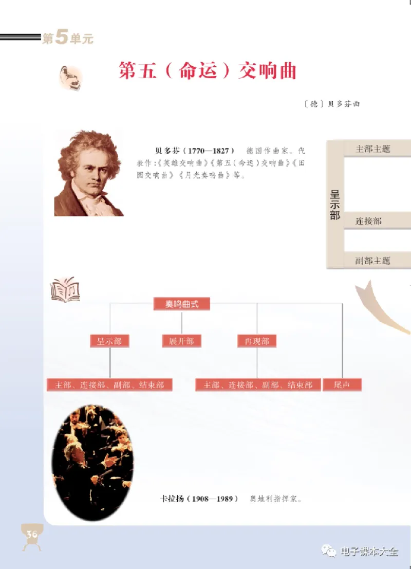 八年级下册音乐北京版电子课本_4-教培资料-26年最新资料-同步更新_初中高中教资_03科三专项（进去保存报考的学科即可）_02科三专项（笔记真题思维导图教学设计版本二）