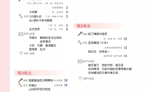 八年级下册音乐北京版电子课本_4-教培资料-26年最新资料-同步更新_初中高中教资_03科三专项（进去保存报考的学科即可）_02科三专项（笔记真题思维导图教学设计版本二）