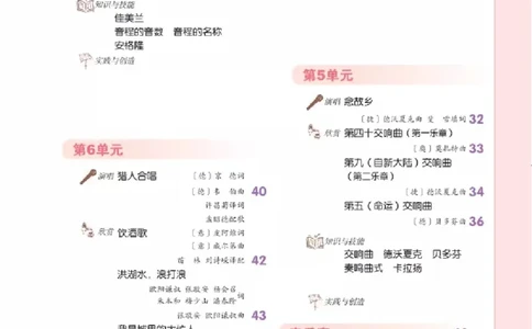 八年级下册音乐北京版电子课本_4-教培资料-26年最新资料-同步更新_初中高中教资_03科三专项（进去保存报考的学科即可）_02科三专项（笔记真题思维导图教学设计版本二）