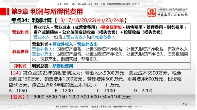 03节2025一建《经济》考前集中直播课（09.09）_2026年一级建造师_2026年一建经济_2025年一建经济SVIP_04-冲刺串讲✿考点强化✿小灶集训_54-经济《考前集中直播》张莹波JGS_讲义