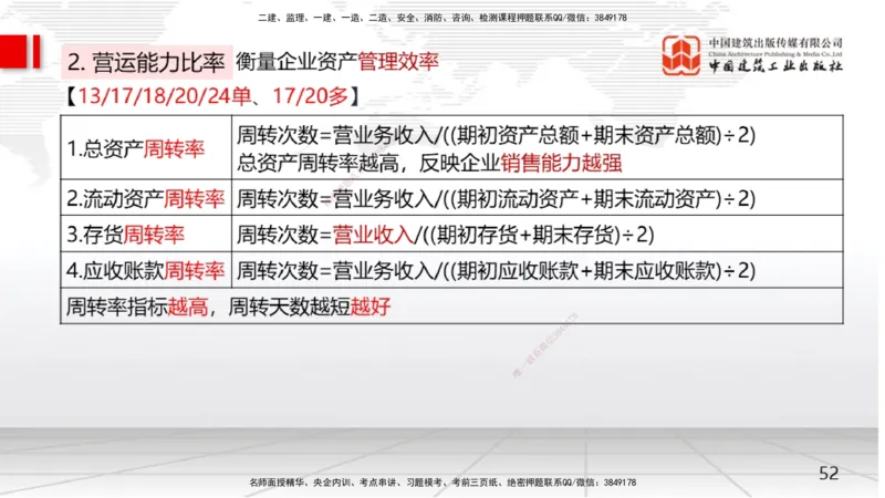 03节2025一建《经济》考前集中直播课（09.09）_2026年一级建造师_2026年一建经济_2025年一建经济SVIP_04-冲刺串讲✿考点强化✿小灶集训_54-经济《考前集中直播》张莹波JGS_讲义