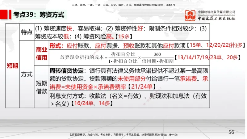 03节2025一建《经济》考前集中直播课（09.09）_2026年一级建造师_2026年一建经济_2025年一建经济SVIP_04-冲刺串讲✿考点强化✿小灶集训_54-经济《考前集中直播》张莹波JGS_讲义