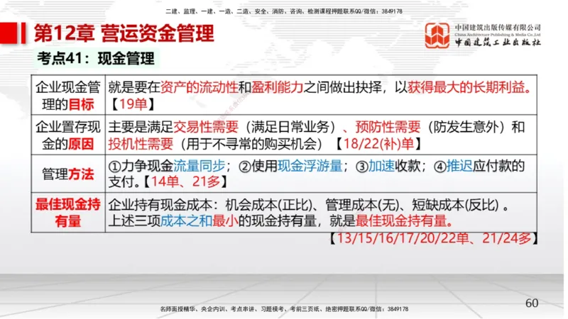 03节2025一建《经济》考前集中直播课（09.09）_2026年一级建造师_2026年一建经济_2025年一建经济SVIP_04-冲刺串讲✿考点强化✿小灶集训_54-经济《考前集中直播》张莹波JGS_讲义