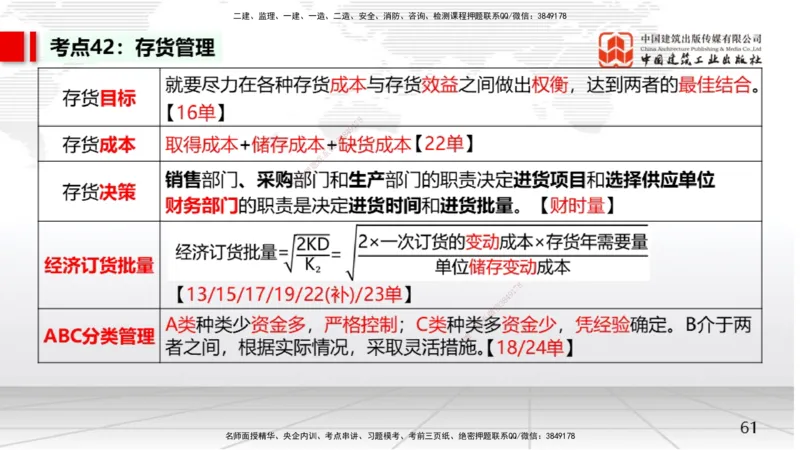 03节2025一建《经济》考前集中直播课（09.09）_2026年一级建造师_2026年一建经济_2025年一建经济SVIP_04-冲刺串讲✿考点强化✿小灶集训_54-经济《考前集中直播》张莹波JGS_讲义