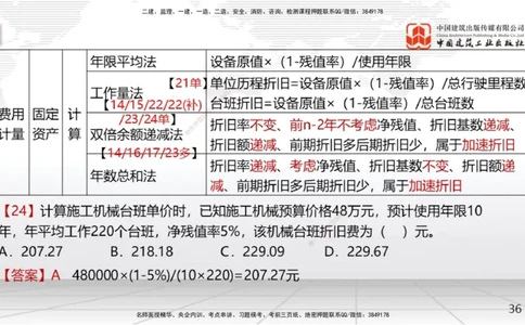 03节2025一建《经济》考前集中直播课（09.09）_2026年一级建造师_2026年一建经济_2025年一建经济SVIP_04-冲刺串讲✿考点强化✿小灶集训_54-经济《考前集中直播》张莹波JGS_讲义