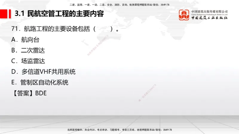 2025一建《民航》必会100题直播课03节_2026年一级建造师_2026年一建民航_2025年一建民航SVIP_03-习题精析✿实战特训✿模考通关_06-民航《必会百题直播》谷永生JGS_讲义