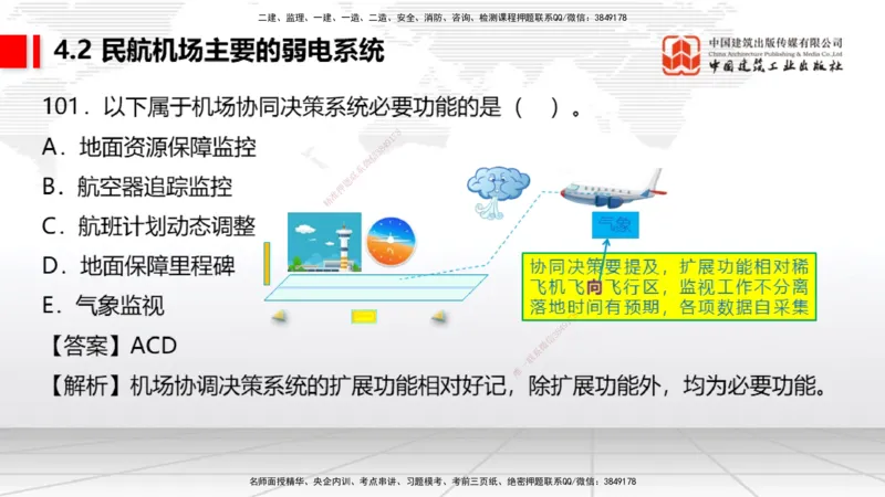 2025一建《民航》必会100题直播课03节_2026年一级建造师_2026年一建民航_2025年一建民航SVIP_03-习题精析✿实战特训✿模考通关_06-民航《必会百题直播》谷永生JGS_讲义