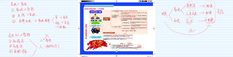 图解笔记版-马原部分完整_2026考公资料_（49）政治理论合集_政治理论合集_2025考研政治_03.肖秀荣_01.韩雪_03.冲刺押题_00.课件汇总_2-核心考点攻克阶段配套讲义--图解笔记