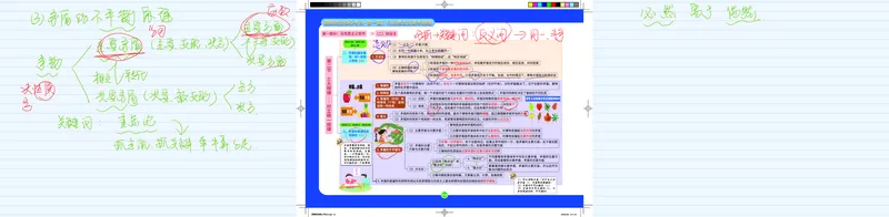 图解笔记版-马原部分完整_2026考公资料_（49）政治理论合集_政治理论合集_2025考研政治_03.肖秀荣_01.韩雪_03.冲刺押题_00.课件汇总_2-核心考点攻克阶段配套讲义--图解笔记