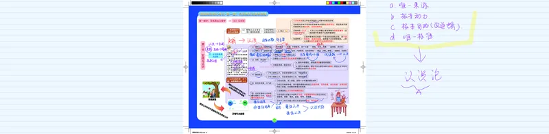 图解笔记版-马原部分完整_2026考公资料_（49）政治理论合集_政治理论合集_2025考研政治_03.肖秀荣_01.韩雪_03.冲刺押题_00.课件汇总_2-核心考点攻克阶段配套讲义--图解笔记