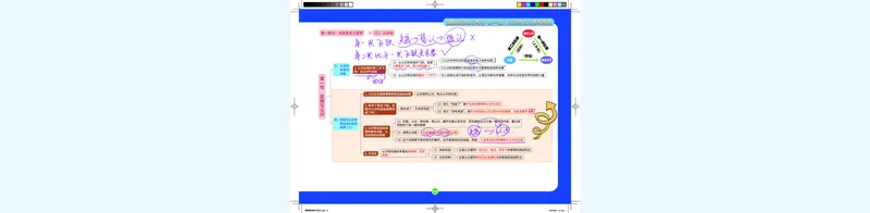 图解笔记版-马原部分完整_2026考公资料_（49）政治理论合集_政治理论合集_2025考研政治_03.肖秀荣_01.韩雪_03.冲刺押题_00.课件汇总_2-核心考点攻克阶段配套讲义--图解笔记