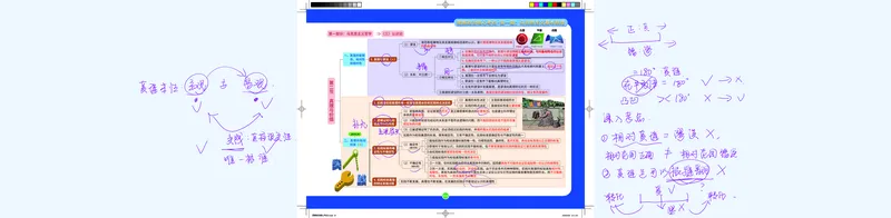 图解笔记版-马原部分完整_2026考公资料_（49）政治理论合集_政治理论合集_2025考研政治_03.肖秀荣_01.韩雪_03.冲刺押题_00.课件汇总_2-核心考点攻克阶段配套讲义--图解笔记