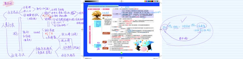 图解笔记版-马原部分完整_2026考公资料_（49）政治理论合集_政治理论合集_2025考研政治_03.肖秀荣_01.韩雪_03.冲刺押题_00.课件汇总_2-核心考点攻克阶段配套讲义--图解笔记