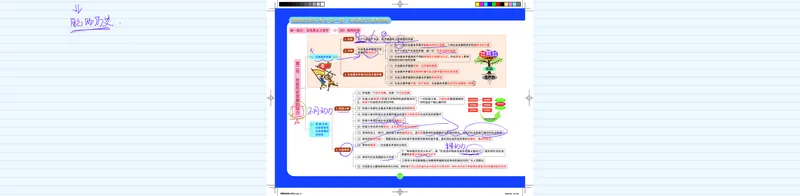 图解笔记版-马原部分完整_2026考公资料_（49）政治理论合集_政治理论合集_2025考研政治_03.肖秀荣_01.韩雪_03.冲刺押题_00.课件汇总_2-核心考点攻克阶段配套讲义--图解笔记