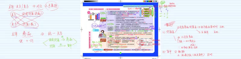 图解笔记版-马原部分完整_2026考公资料_（49）政治理论合集_政治理论合集_2025考研政治_03.肖秀荣_01.韩雪_03.冲刺押题_00.课件汇总_2-核心考点攻克阶段配套讲义--图解笔记