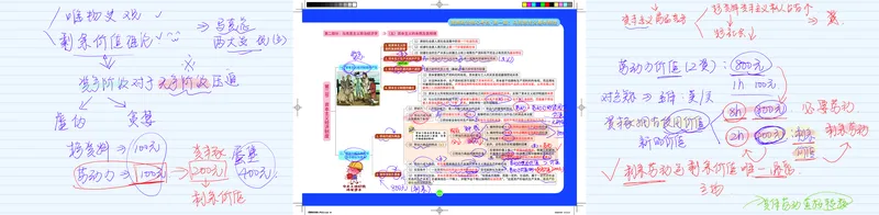 图解笔记版-马原部分完整_2026考公资料_（49）政治理论合集_政治理论合集_2025考研政治_03.肖秀荣_01.韩雪_03.冲刺押题_00.课件汇总_2-核心考点攻克阶段配套讲义--图解笔记