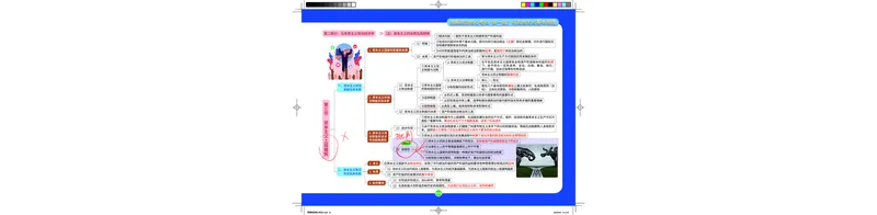 图解笔记版-马原部分完整_2026考公资料_（49）政治理论合集_政治理论合集_2025考研政治_03.肖秀荣_01.韩雪_03.冲刺押题_00.课件汇总_2-核心考点攻克阶段配套讲义--图解笔记