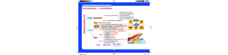 图解笔记版-马原部分完整_2026考公资料_（49）政治理论合集_政治理论合集_2025考研政治_03.肖秀荣_01.韩雪_03.冲刺押题_00.课件汇总_2-核心考点攻克阶段配套讲义--图解笔记